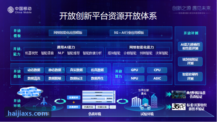 J9国际集团(中国)官方网站全屋起居场景联动演示