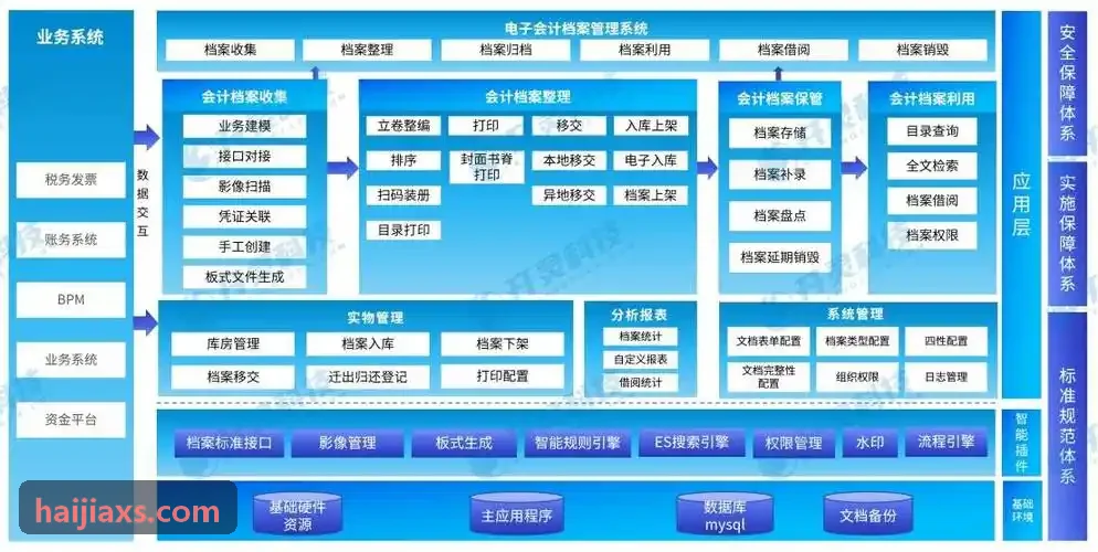 J9国际集团(中国)官方网站旗舰展示中心内景