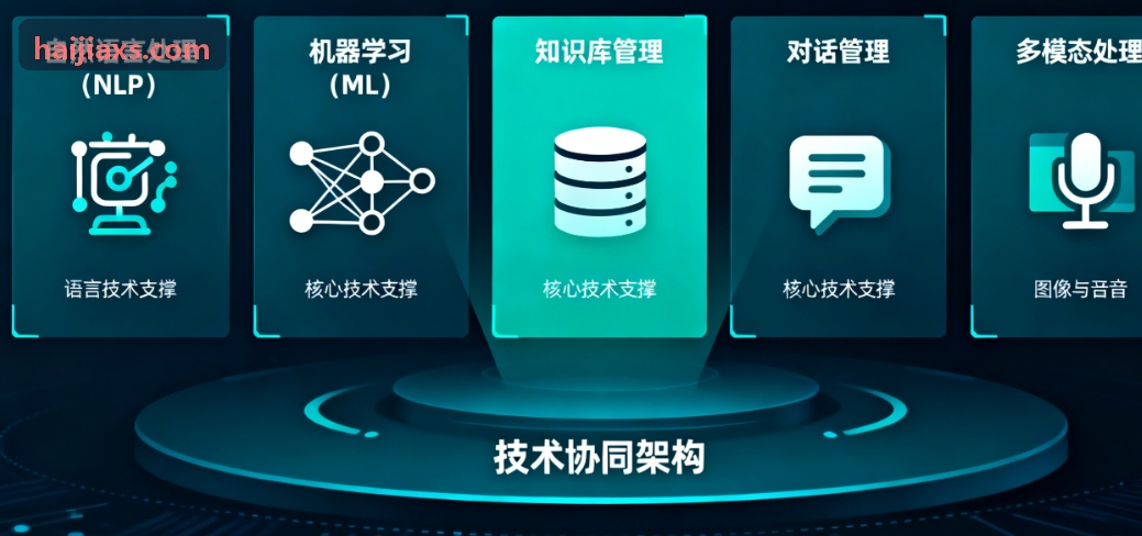 J9国际集团(中国)官方网站光环境实验室